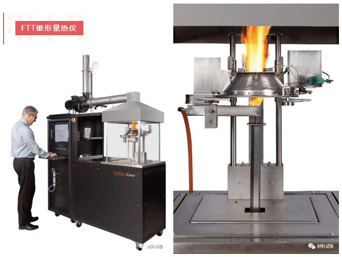 锥形量热仪,ISO 5660-1,GB/T16172,建筑材料热释放速率试验方法,材料燃烧特性测试,FTT锥形加热器