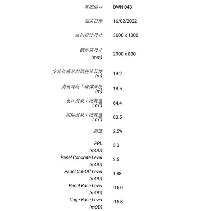 墙体信息,热法桩身完整性测试