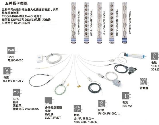 z6com尊龙凯时(中国游)官方网站